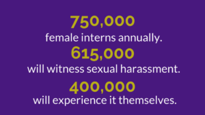 statistics from text called out in image