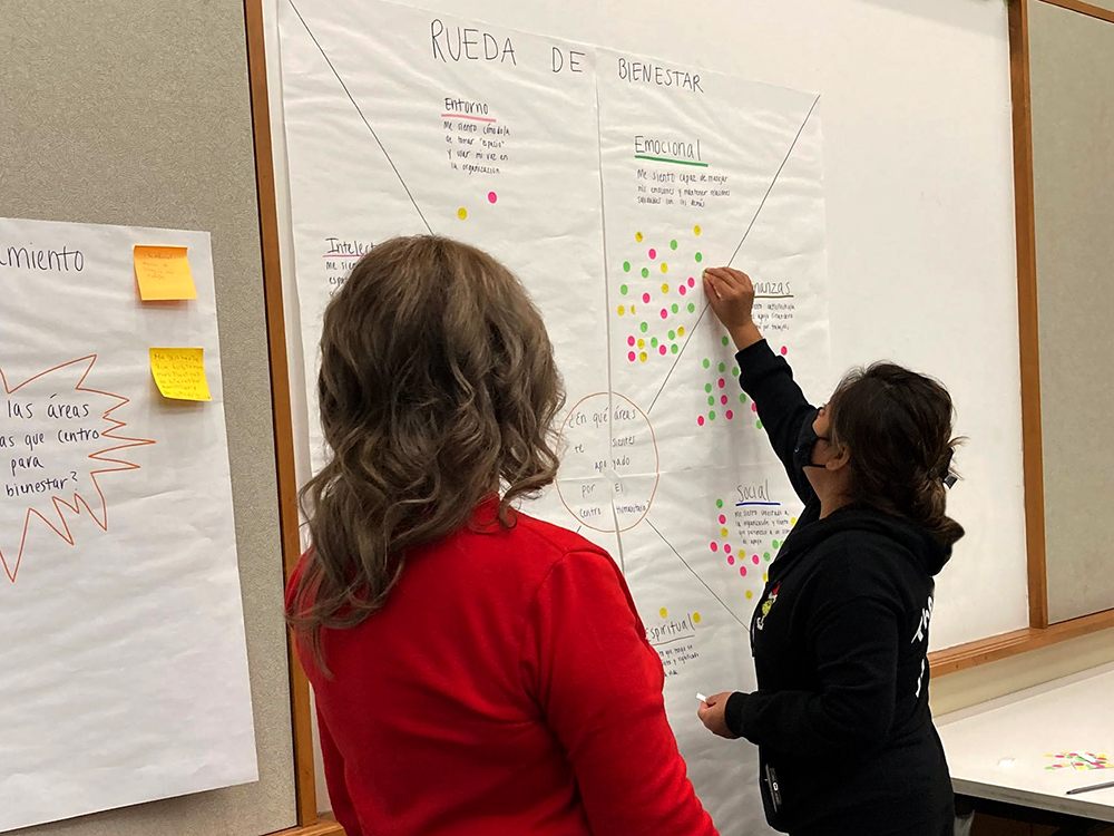 Members of a Caring for Denver grantee organization conducting their custom evaluation approach with participants