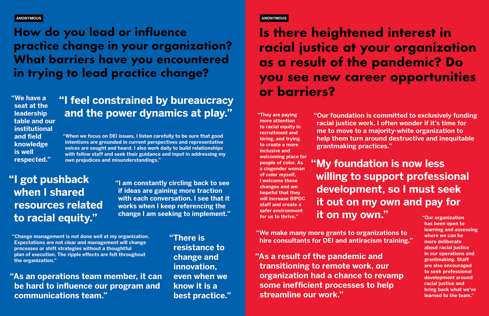 A snapshot of the anonymous responses. Click to download.