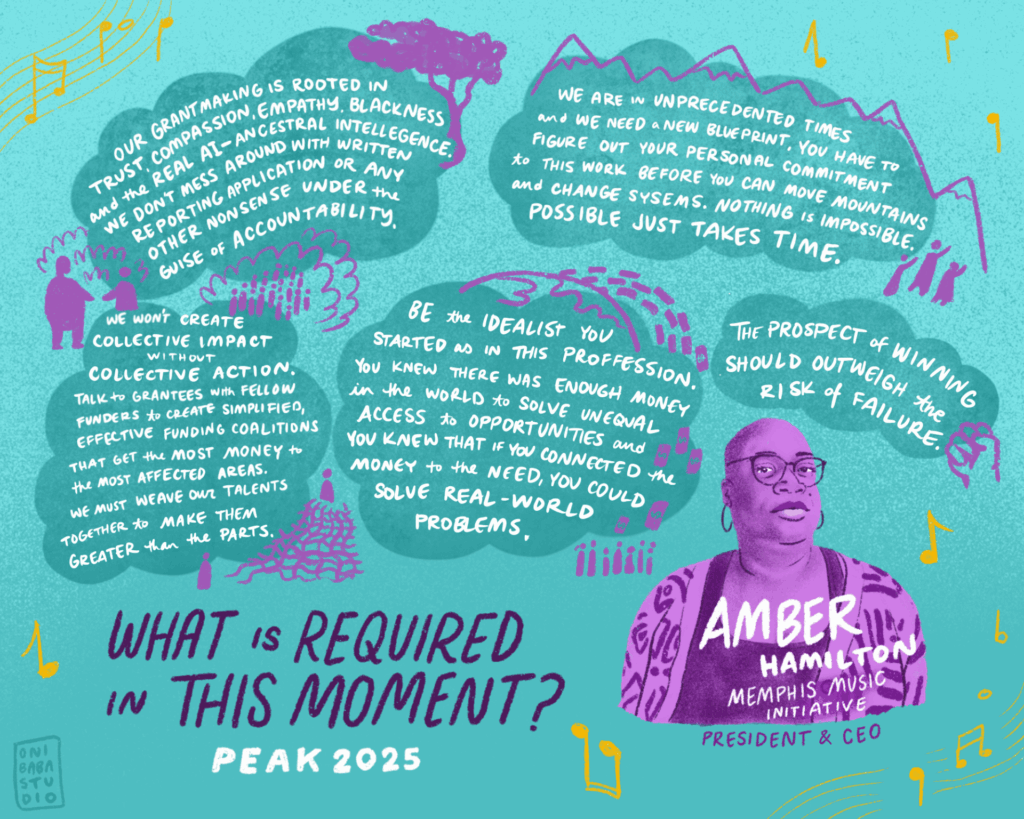 A graphic illustration in teal and purple of quotes by Amber Hamilton.