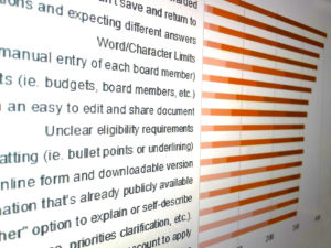 A photoillustration of results from the #FixTheForm survey conducted in 2020.